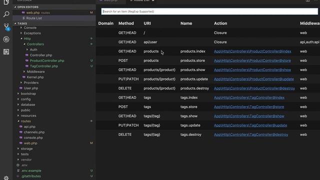 API Resource Routes no Laravel смотреть онлайн