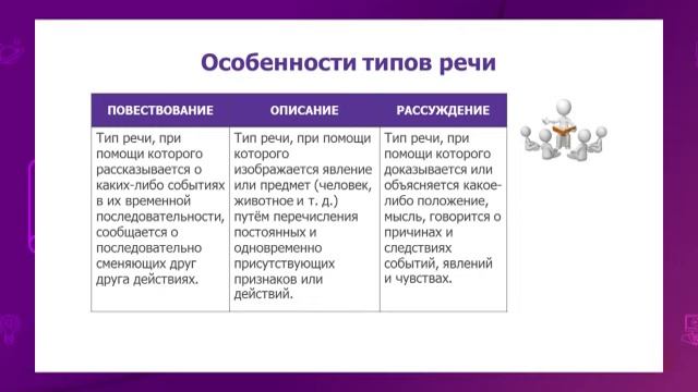 Русский язык. 7 класс. Как безопасно пользоваться интернетом смотреть онлайн