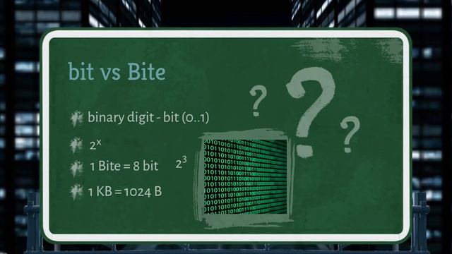 JAVA DeveloperAcademy JAVA_SE_03 Bit Byte смотреть онлайн