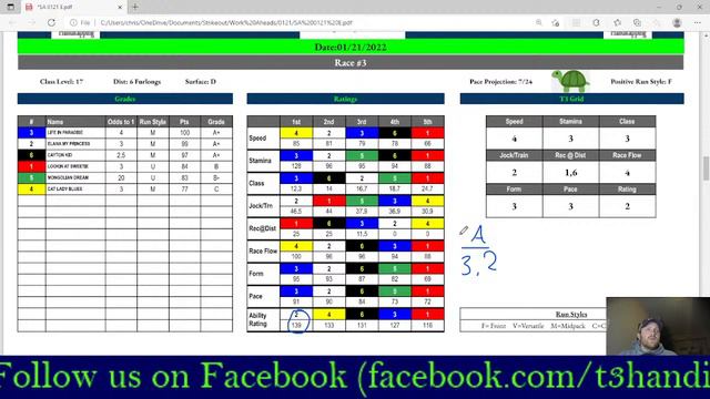 Horse Racing Santa Anita 1/21/22 смотреть онлайн