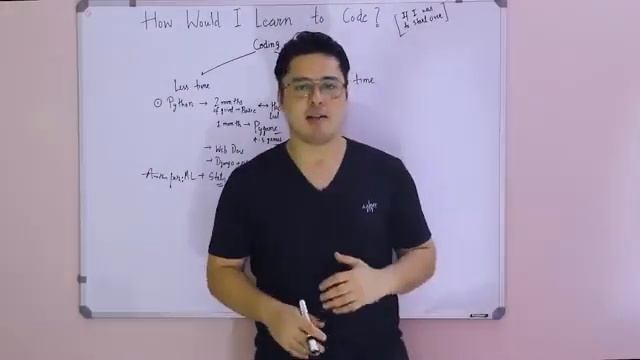 how to learn coding in Hindi #html #java #css #2023 #hacking #python смотреть онлайн