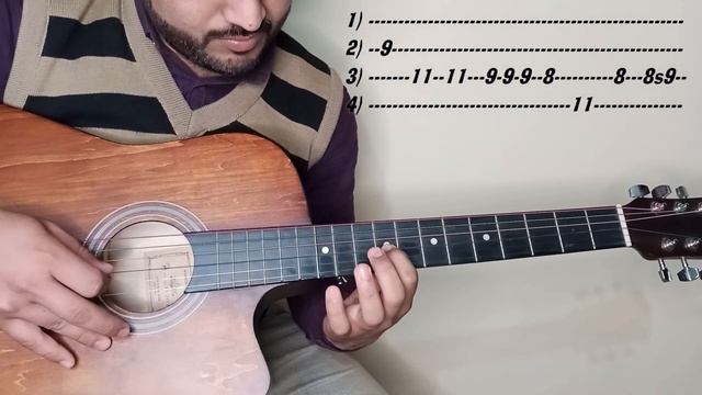 Tery Liye II Veer-Zaara II Guitar Tabs смотреть онлайн