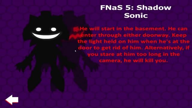 FNAS Maniac Mania - ALL ANIMATRONICS  EXTRA