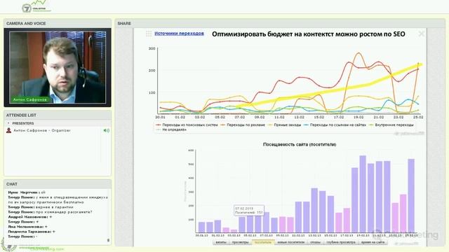 Прибыльная контекстная реклама смотреть онлайн