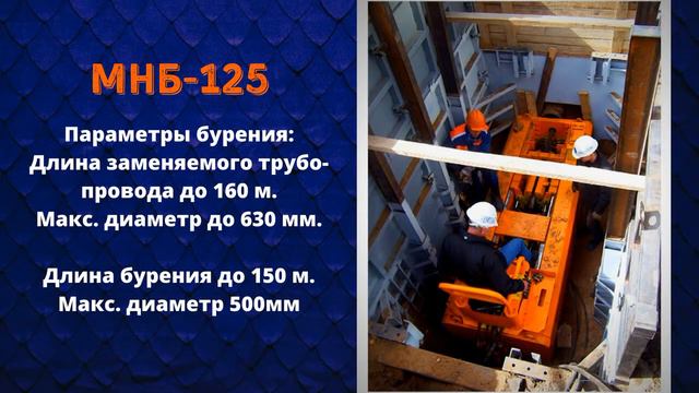 МНБ-125. МЕМПЭКС смотреть онлайн