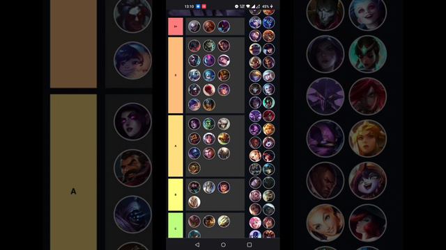 PATCH 4.0B WILD RIFT CHALLENGER JUNGLE TIER LIST - BEST JUNGLERS THIS NEW PATCH смотреть онлайн