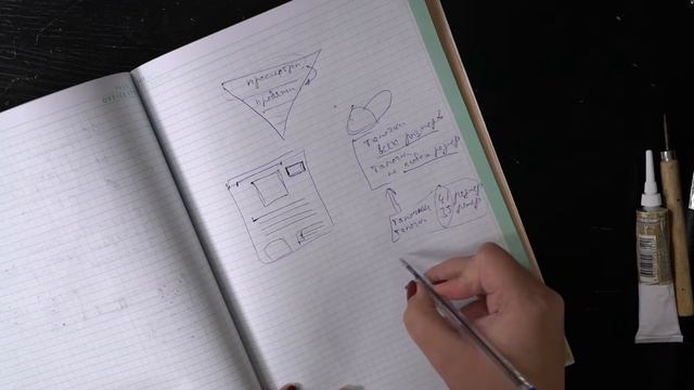 061 - продажи на Ярмарке мастеров: продающее описание смотреть онлайн