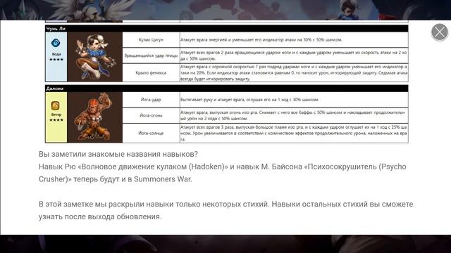 Коллаборация Summoners War и Street Fighter уже скоро! Обзор новых монстров. смотреть онлайн
