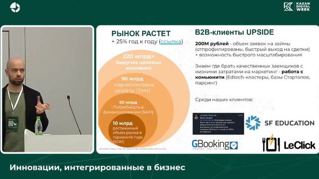 Финтех проект