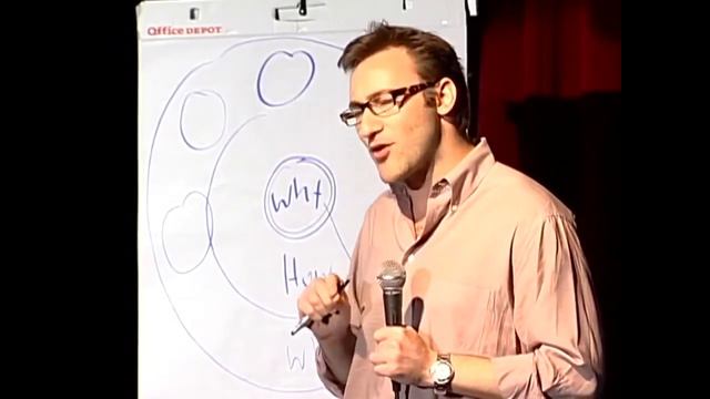 Саймон Синек о том, как и почему великие лидеры ведут за собой миллионы