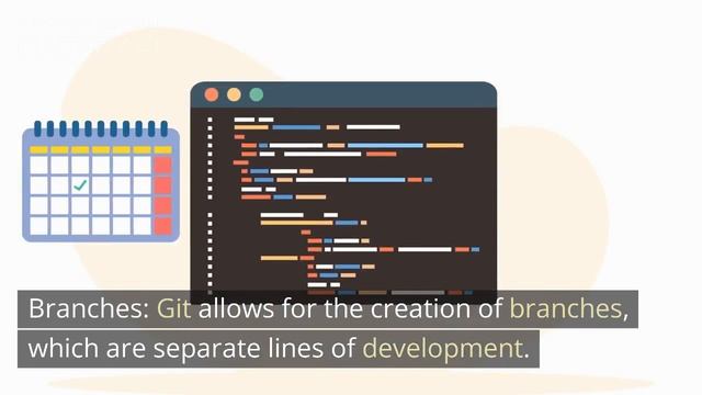 What is GIT смотреть онлайн