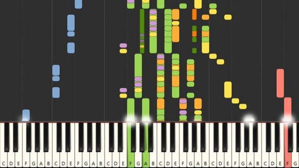 Musica Fantasia - Rondo Veneziano (MIDI)