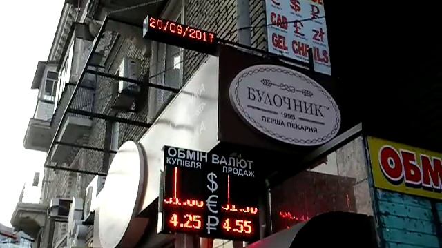 Табло курсов валют смотреть онлайн