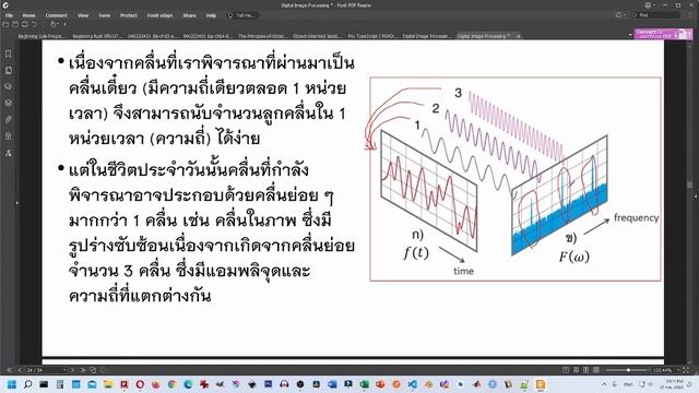 Image Processing EP19 ch03 Fourier Transform смотреть онлайн