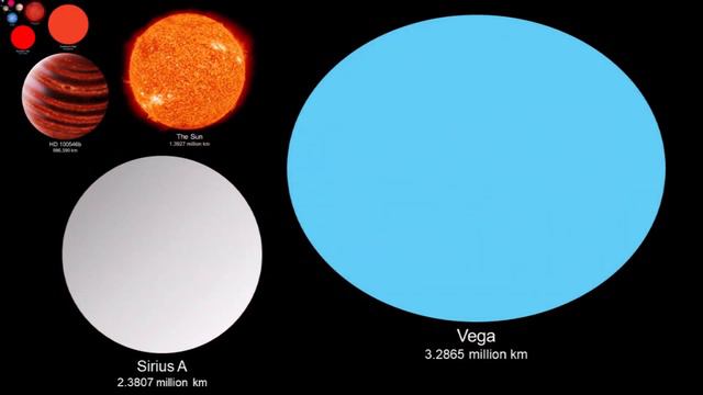 Planet and Stars size comparison (2nd Version) смотреть онлайн