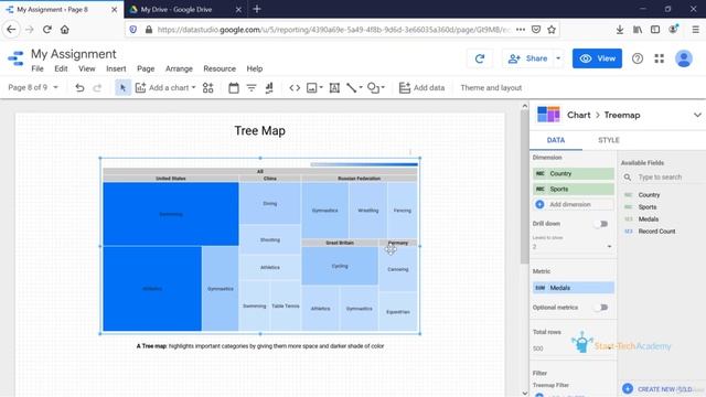 TreeMaps смотреть онлайн