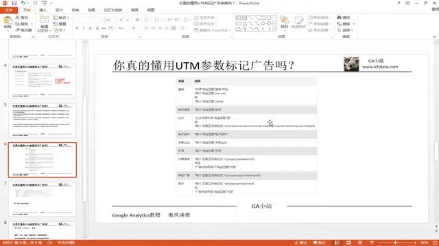 Google Analytics常用功能（5）——UTM参数的正确用法 смотреть онлайн