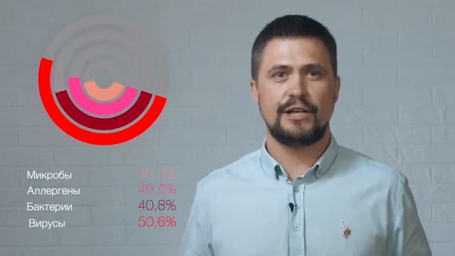 Творческий Путь к Искусству