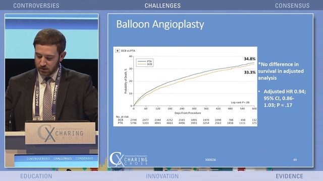 What does Big Data tell us about survival following PAD revascularisation using drug technologies? смотреть онлайн