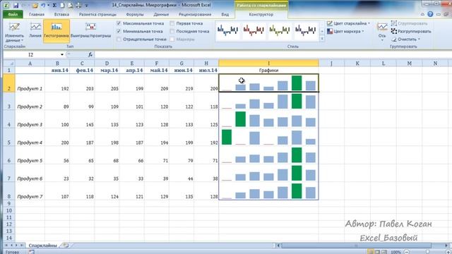 Курс Excel_Базовый - Урок №14 Спарклайны. Микрографики. смотреть онлайн
