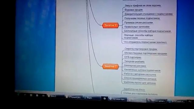 Мастерская партнерских продаж Отзыв о курсе Евгения Вергуса