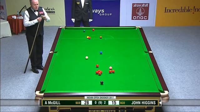 John Higgins v Anthony McGill HD FINAL Indian Open Snooker 2017 YouTube смотреть онлайн