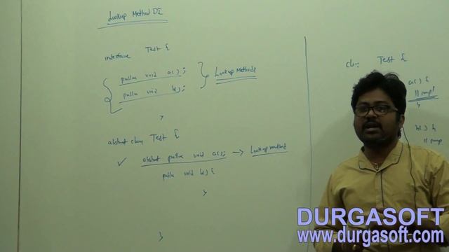 Java Spring | Spring Framework | Spring IOC Part - 30 by Naveen смотреть онлайн