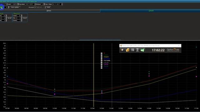 Опционные роботы 3 ноября 2017 смотреть онлайн