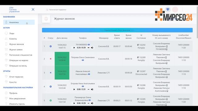 CRM система — что это за программное обеспечение и для чего нужна ЦРМ система