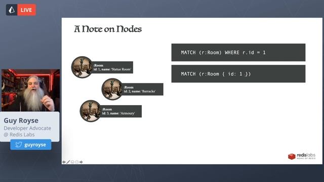 Prisma Meetup #5 - Guy Royse - Dungeons, Dragons, and Graph Databases смотреть онлайн