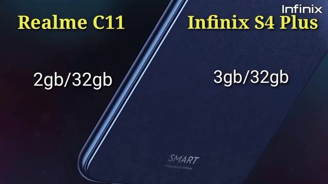 Realme C11 Vs Infinix Smart 4 Plus - Full Comparison - Best Phone Under ₹7,499/- Realme Vs Infinix? смотреть онлайн