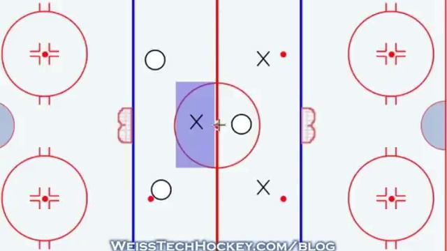 Hockey Small Area Games: Triangle 1-Timer смотреть онлайн