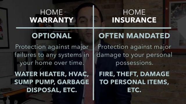 Home Warranty vs Home Insurance смотреть онлайн