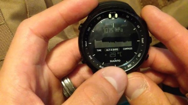 Обзор Suunto Core All Black. Часть первая