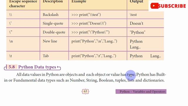3. UNIT - 5 PYTHON- VARIABLES AND OPERATORS PGTRB Computer Instructor Grade I SRT Study Circle Grou смотреть онлайн