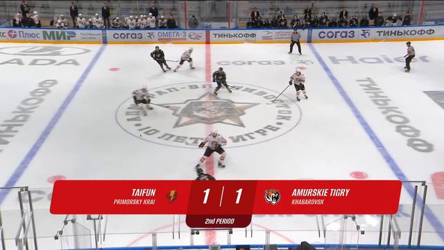 24.02.2024. «Тайфун» – «Амурские Тигры» | (OLIMPBET МХЛ 23/24) – Прямая трансляция