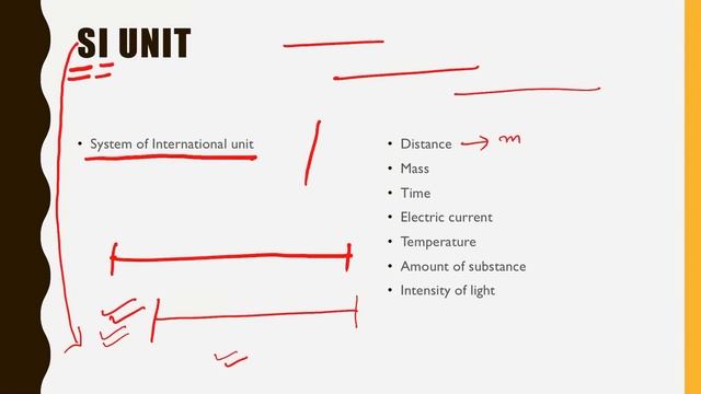 What is S.I unit ? || Standard unit || Explained || Miocation Study смотреть онлайн