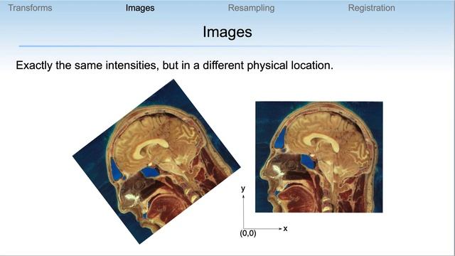 SimpleITK, A Simplified Path to Insight Tutorial: Introduction смотреть онлайн