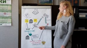 Как оформить дом в собственность - краткая инструкция