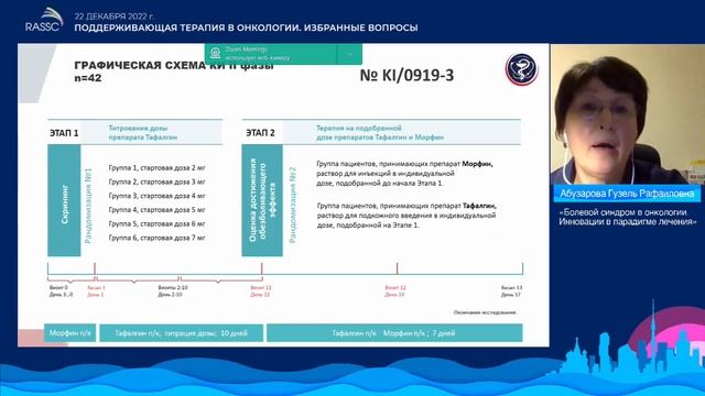 Болевой синдром в онкологии. Инновации в парадигме лечения в онкологии. Абузарова Г.Р.