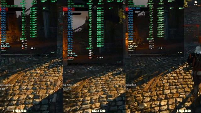 Ryzen 2600 vs Ryzen 2700 vs Ryzen 3600 RX 5700 1440p смотреть онлайн