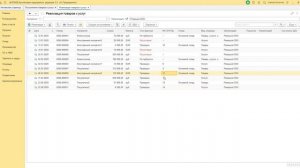 Универсальный передаточный документ в программе 1С: Бухгалтерия 3.0