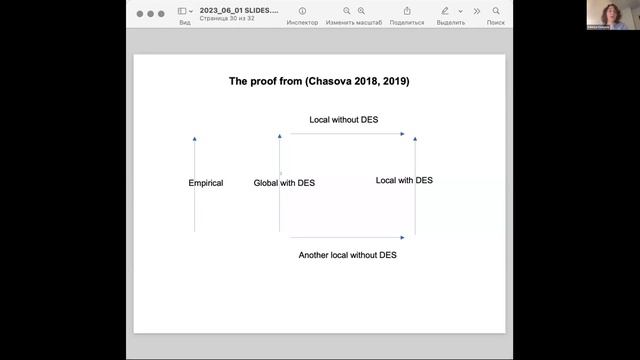 Valeriya Chasova, "Observable Diffeomorphisms (or, How to Limit the Hole Argument and Extend DES)" смотреть онлайн