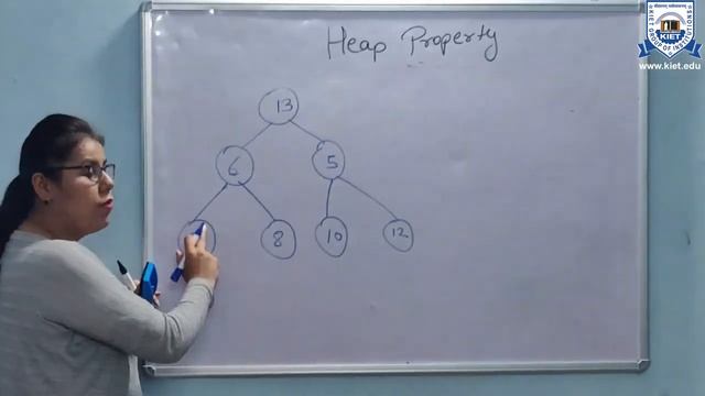 L - 9 | Unit - 1 | Heap and Maintaining Heap Property | Design and Analysis of Algorithm смотреть онлайн