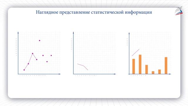 Наглядное представление статистической информации смотреть онлайн