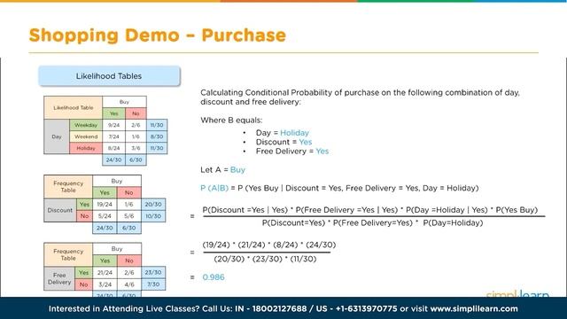 ? ML Complete Course 2023 | Machine Learning Full Course 2023 | Simplilearn смотреть онлайн