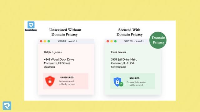 Domain Privacy Protection | Protect Personal Details WHOIS LookUp [2023 смотреть онлайн