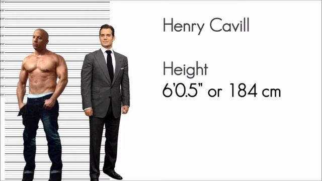 Vin Diesel Height Comparison смотреть онлайн