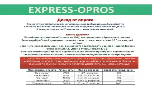 ЭКСПРЕСС ОПРОС смотреть онлайн