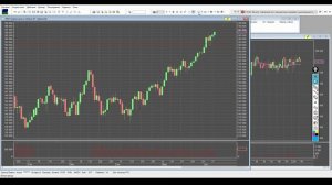 Открытый интерес опционов колл и пут на Московской бирже